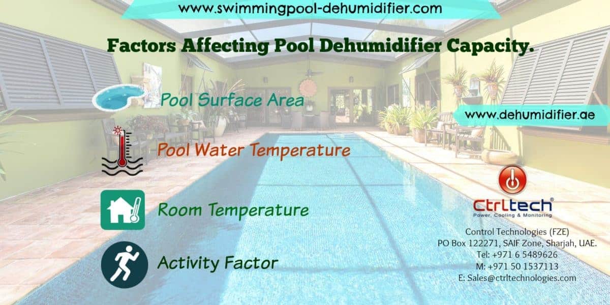 The Best Dehumidifier For Indoor Pools